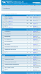 Mobile Screenshot of forum.gexa.ru